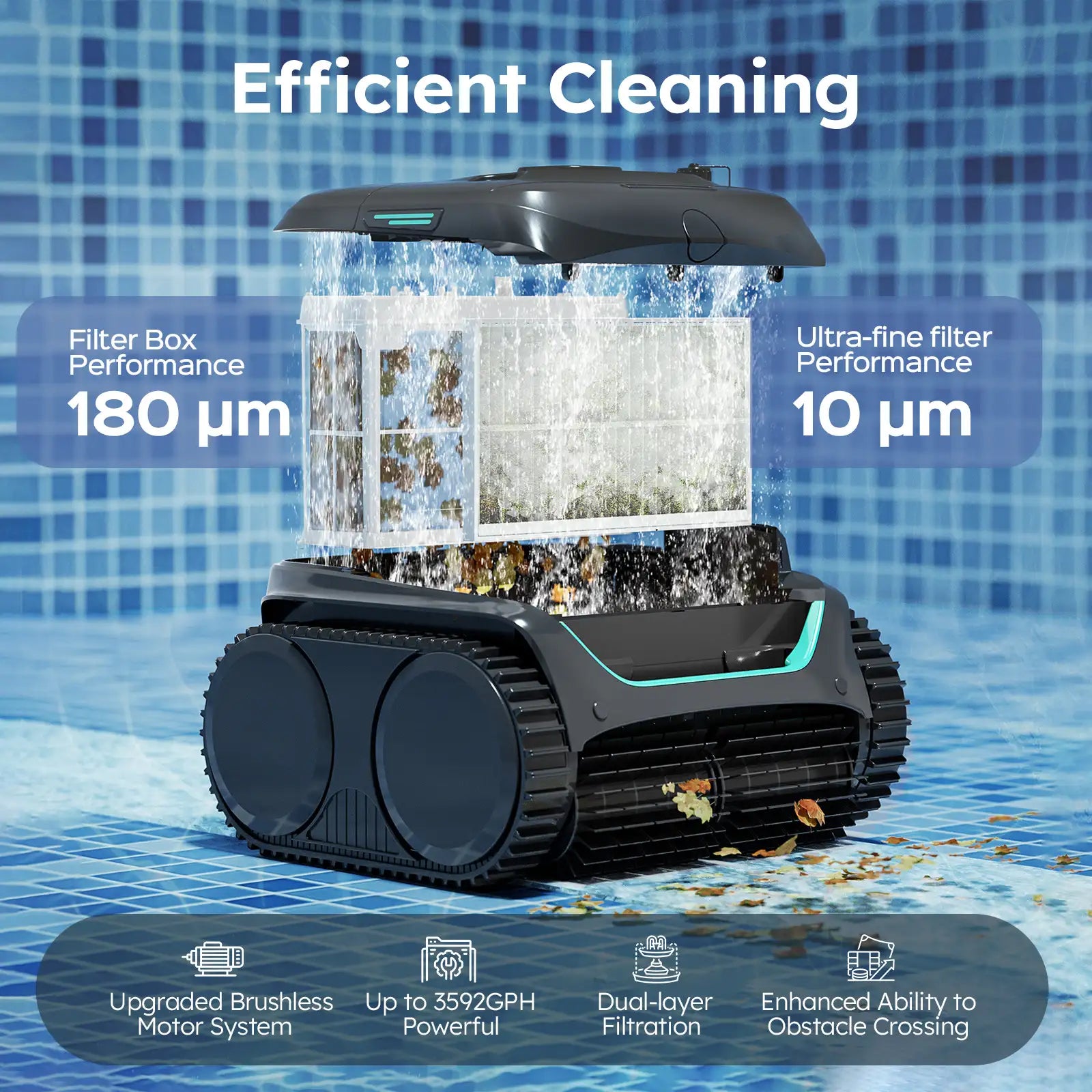 WYBOT cordless pool cleaner feature image